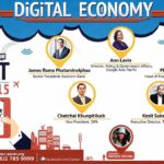 digital economy