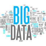 Word Cloud “Big Data”