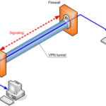 vpn1