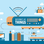 IOT-Future