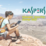 Kaspersky Lab Resize