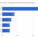 Red Hat chart 02