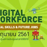 Digital Skill