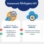 NTT-Cloud-Framework