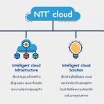 NTT-cloud