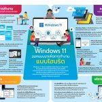 dell-latitude-windows11-feature